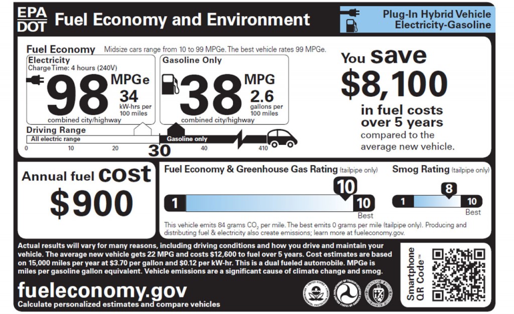 Figure 3. Window sticker for a plug-in hybrid vehicle. [Click image for full size version.]. Image: www.fueleconomy.gov.