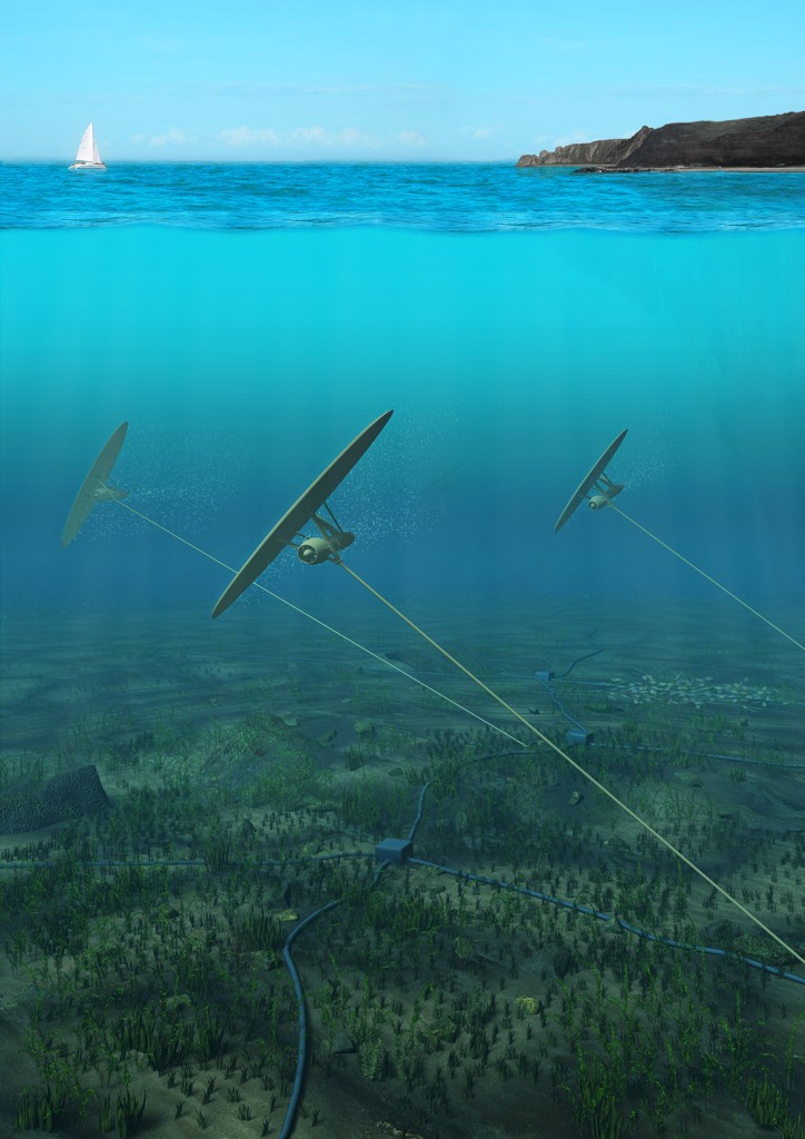Figure 9. CECs Tethered to the Ocean Floor and “Flying” in the Currents. [Click image for full size version.] (Credit: Minesto)