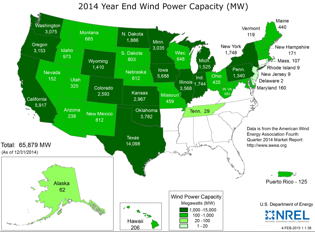 Figure 4. Current Installed Wind Power Capacity