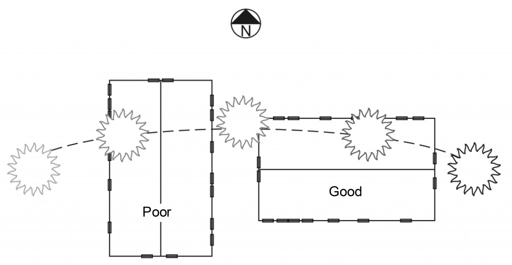 HD_Table2