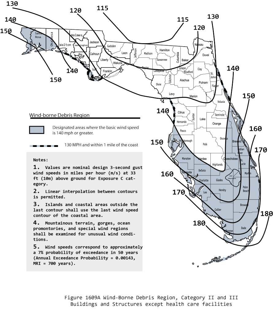 Figure 1: Wind-Borne Debris Region map of Florida. Credit: Florida Building Commission.