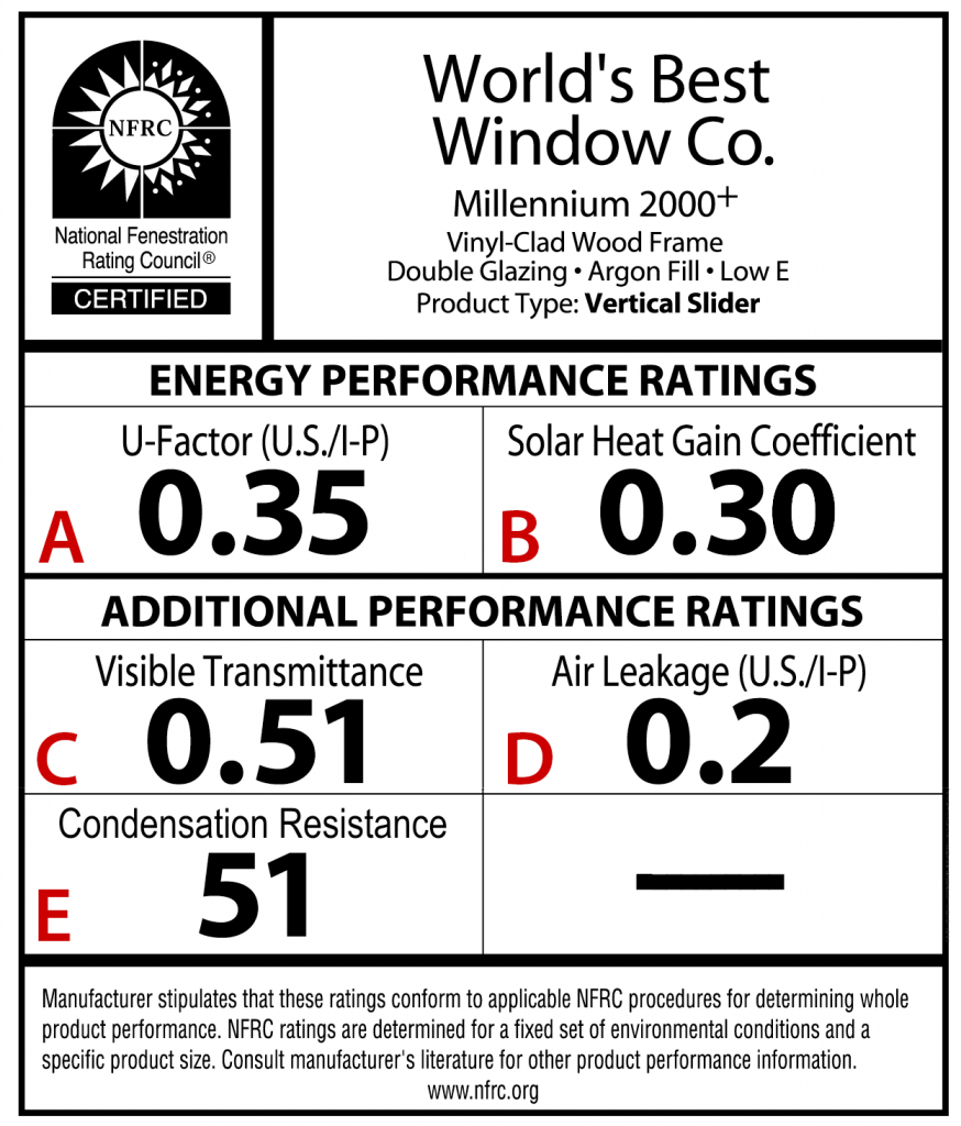 Figure 1. Sample NFRC label. Credit: Courtesy of the National Fenestration Rating Council. [Click thumbnail to enlarge.]