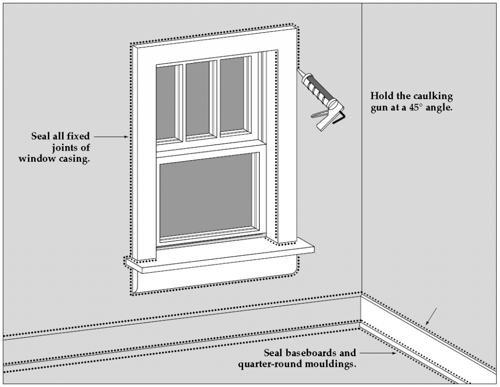 Where to apply caulk